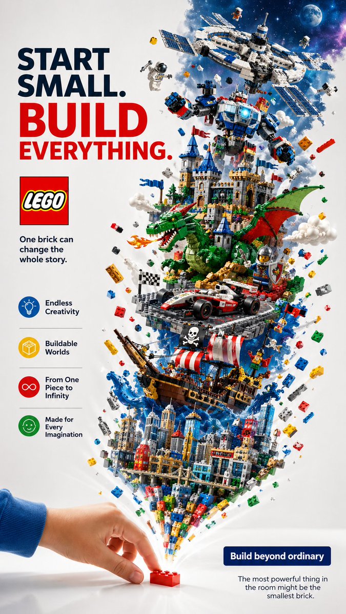 Ertan Dönmez | Ai Master tweet media