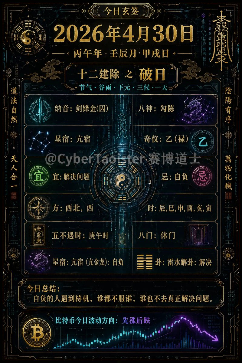 CyberSS 赛博道士 tweet media