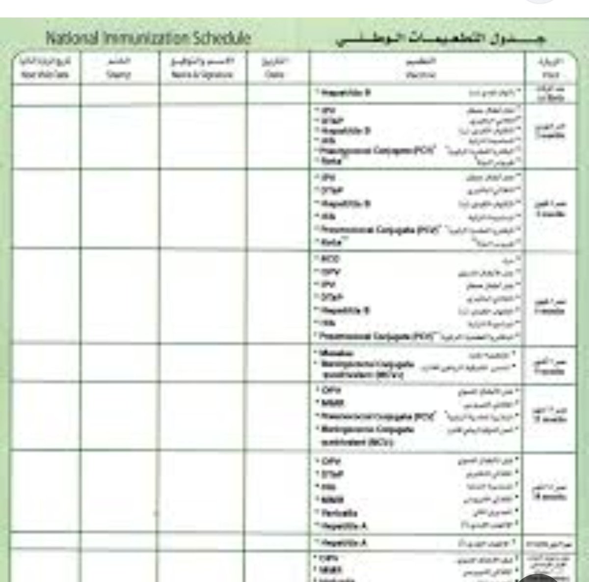 توثيق تطعيمات الاطفال tweet media