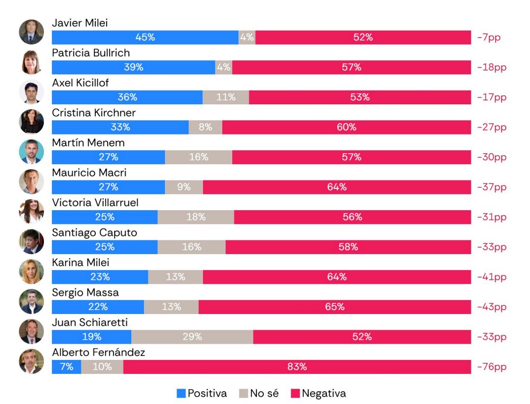 Nicklaus tweet media