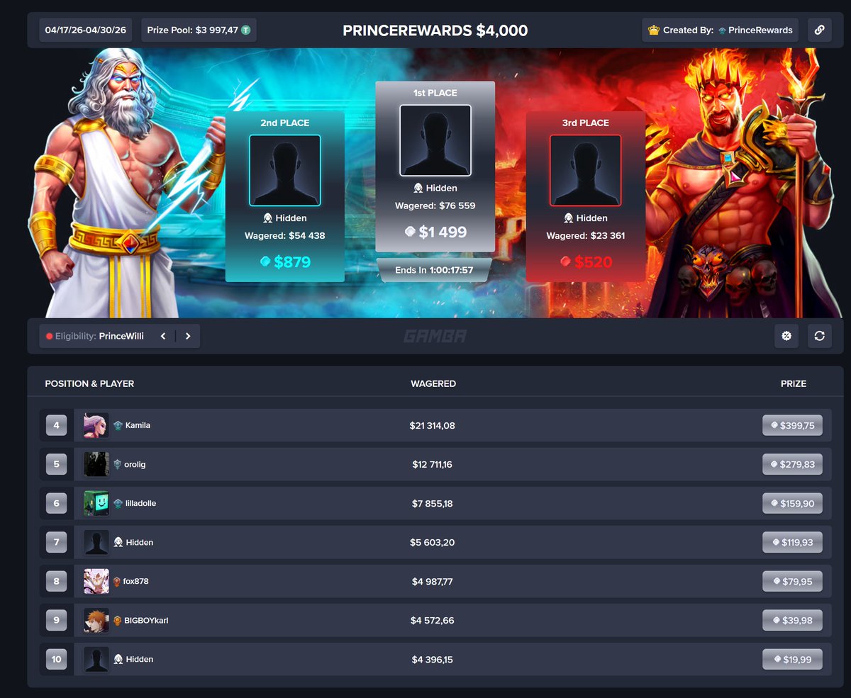 PrinceRewards.com tweet media