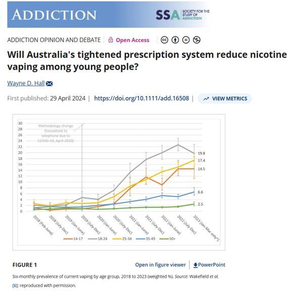 Right. 2024 paper. 