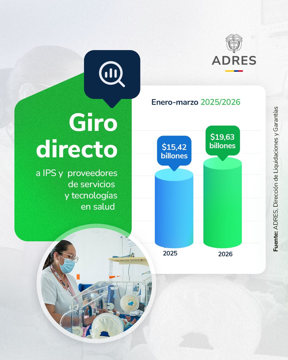 ADRES tweet media