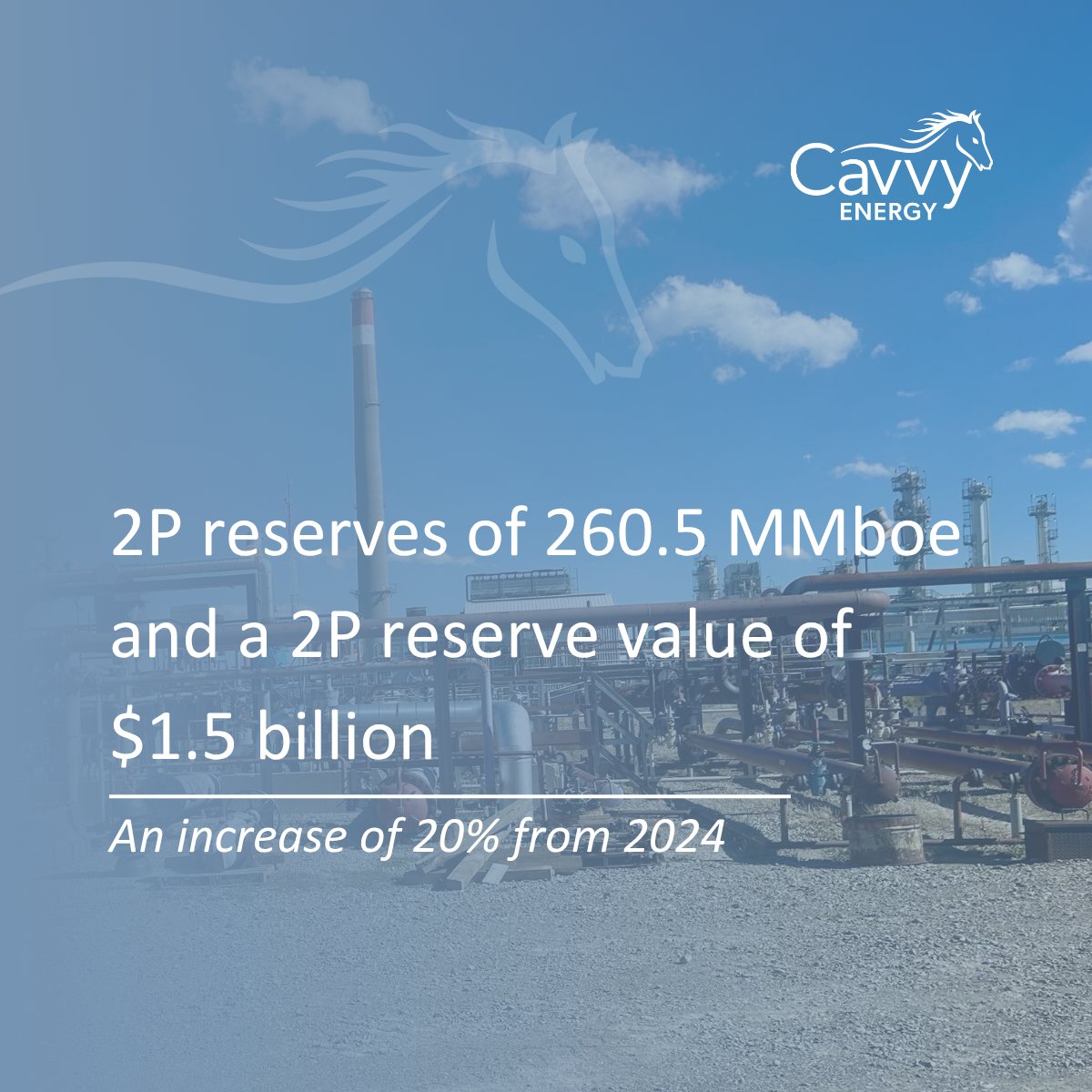 Cavvy Energy Ltd. tweet media
