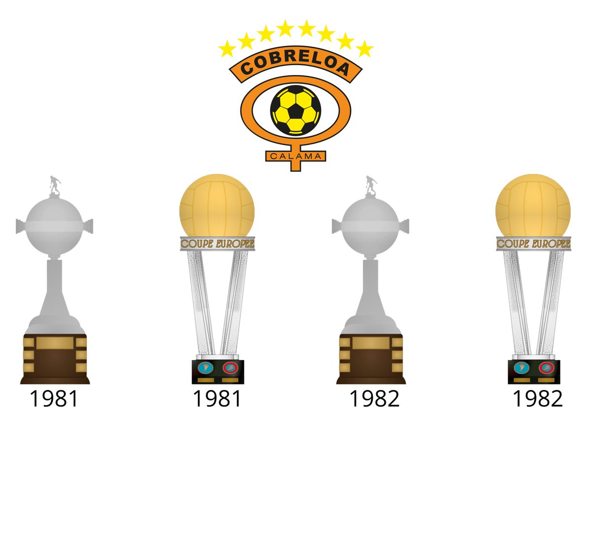 Rei 🇨🇱 🏆🏆 tweet media