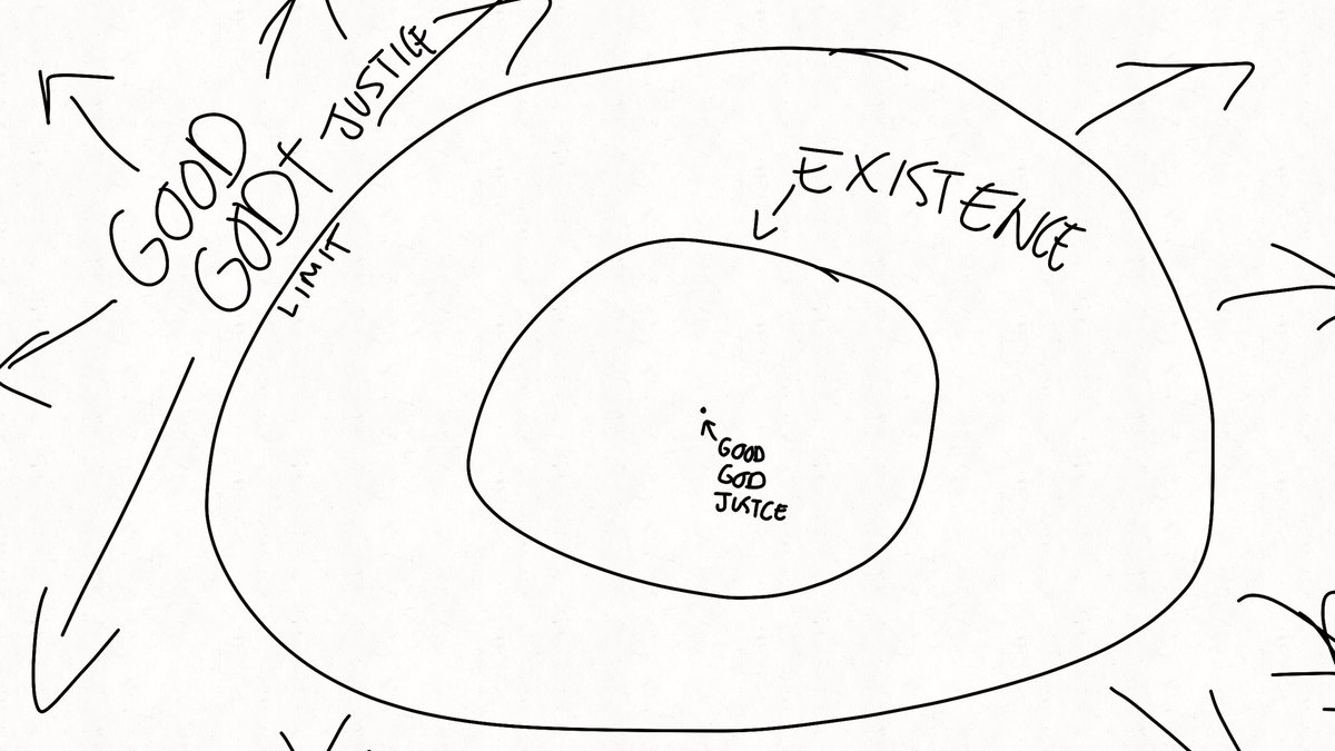 pawwizzle's tweet image. Here go a good justice locator move…
#kientecca #BaptistChristian #GodJesus is #love