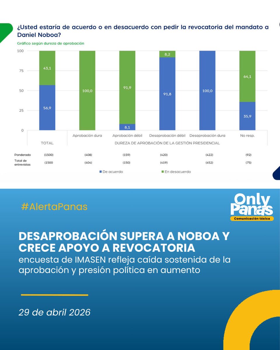 Daniel Granja tweet media