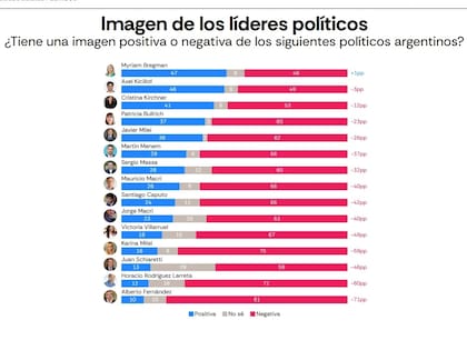 Agencia El Vigía tweet media