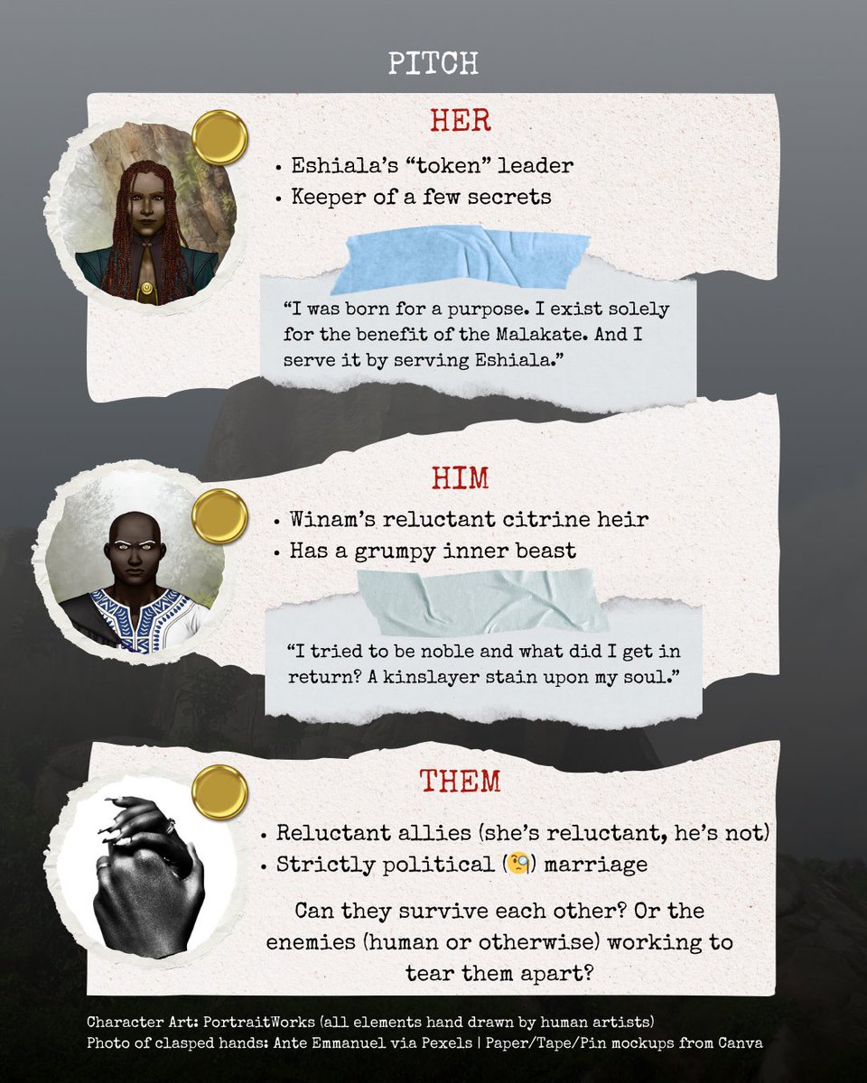 AnindoZelle's tweet image. ADULT COBAB x EAST AFRICAN MYTHOLOGY

A young chieftain must choose between her duty to her homeland, and a very inconvenient desire for her husband (and his fearsome inner beast), all while fighting a futile battle against fate.

~120K

#QuestPit #Q #A #F