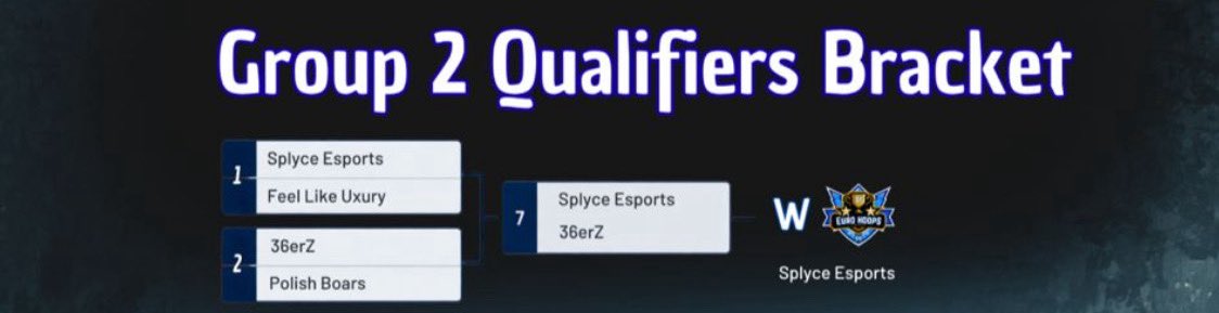 SPLYCE Esports tweet media