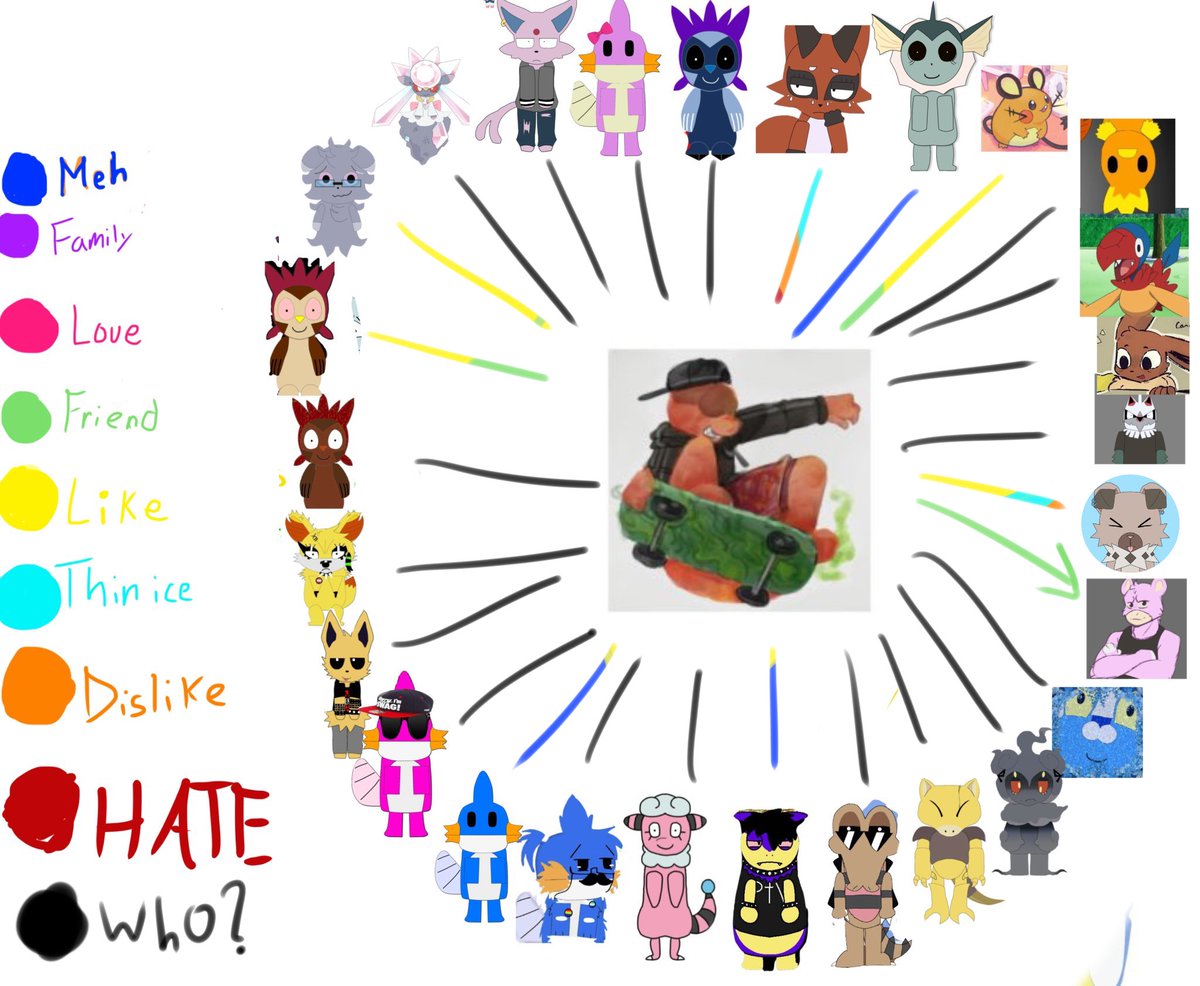 Charmander (BLAZE) tweet media