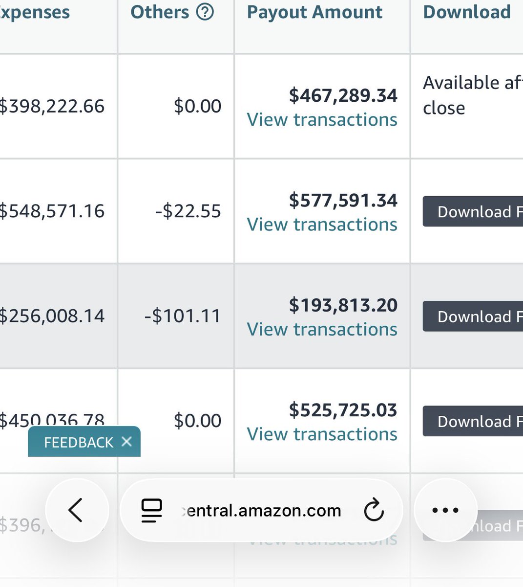 appy21x's tweet photo. @MbtHawk @amznsellerhelp They did change how long the reserves are, two of our accounts never had reserves (10+ year old accounts) newest acct had reserves. This is our original account… you can clearly see the cash crunch. They will now just forever hold $400k+ unless we stop selling for two weeks? https://t.co/ACisyWfQAM