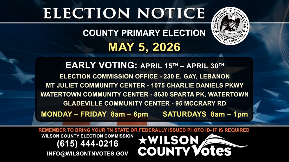 WilsonVotes's tweet photo. Only 1 more day left to vote early!! All four locations are open from 8am until 6pm tomorrow so make your plan to vote now! #WilsonTNVotes https://t.co/FAiTRBBD75