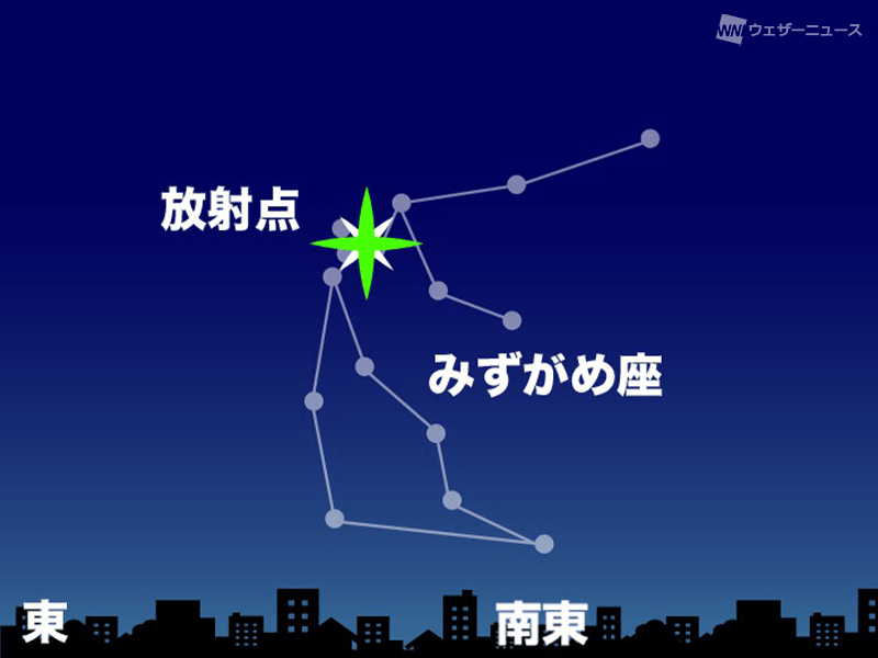 ウェザーニュース tweet media