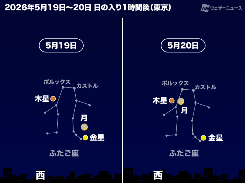 ウェザーニュース tweet media