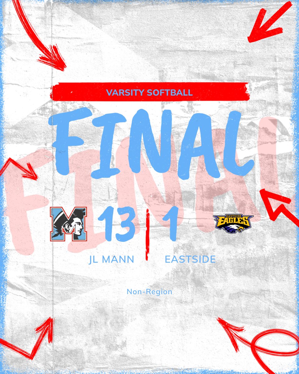 AthleticsJl's tweet photo. Softball gets win #10 tonight over Eastside! #onemann #mannup https://t.co/YhrititlMU