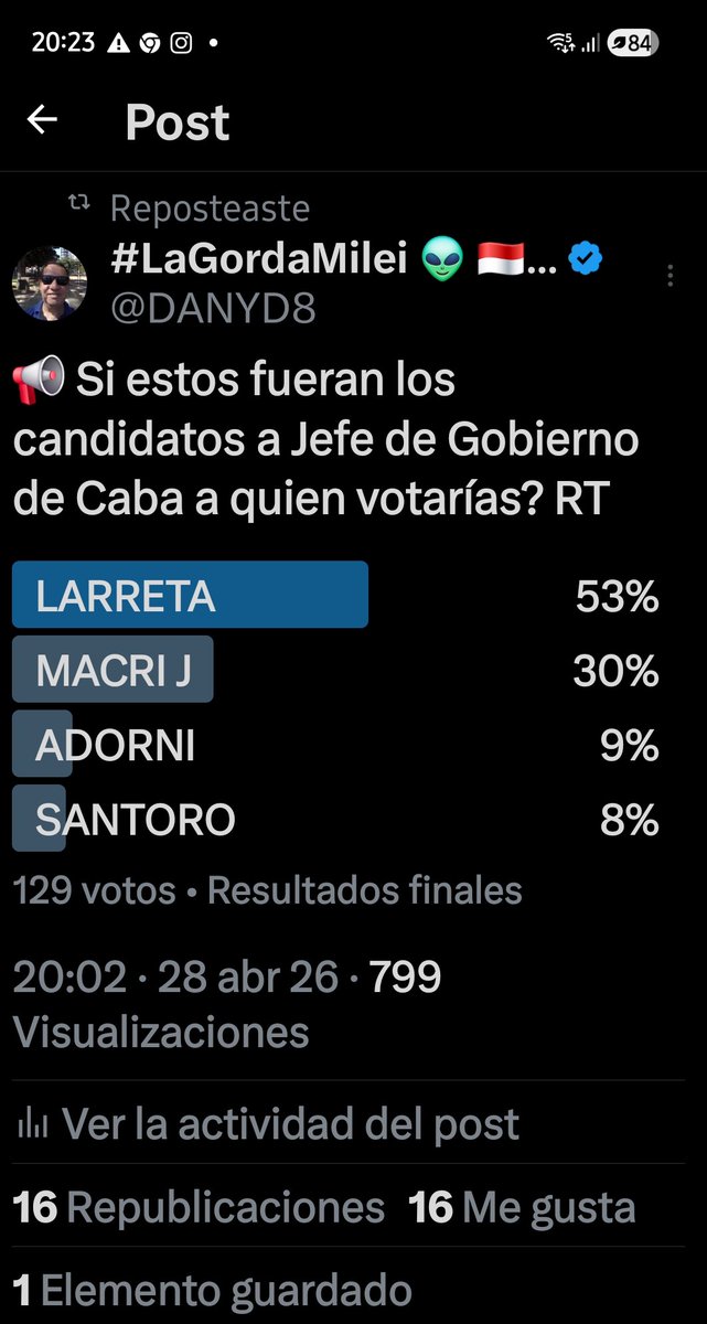 #LaGordaMilei 👽 🇮🇩 🏳️‍🌈🫶🇦🇷 tweet media