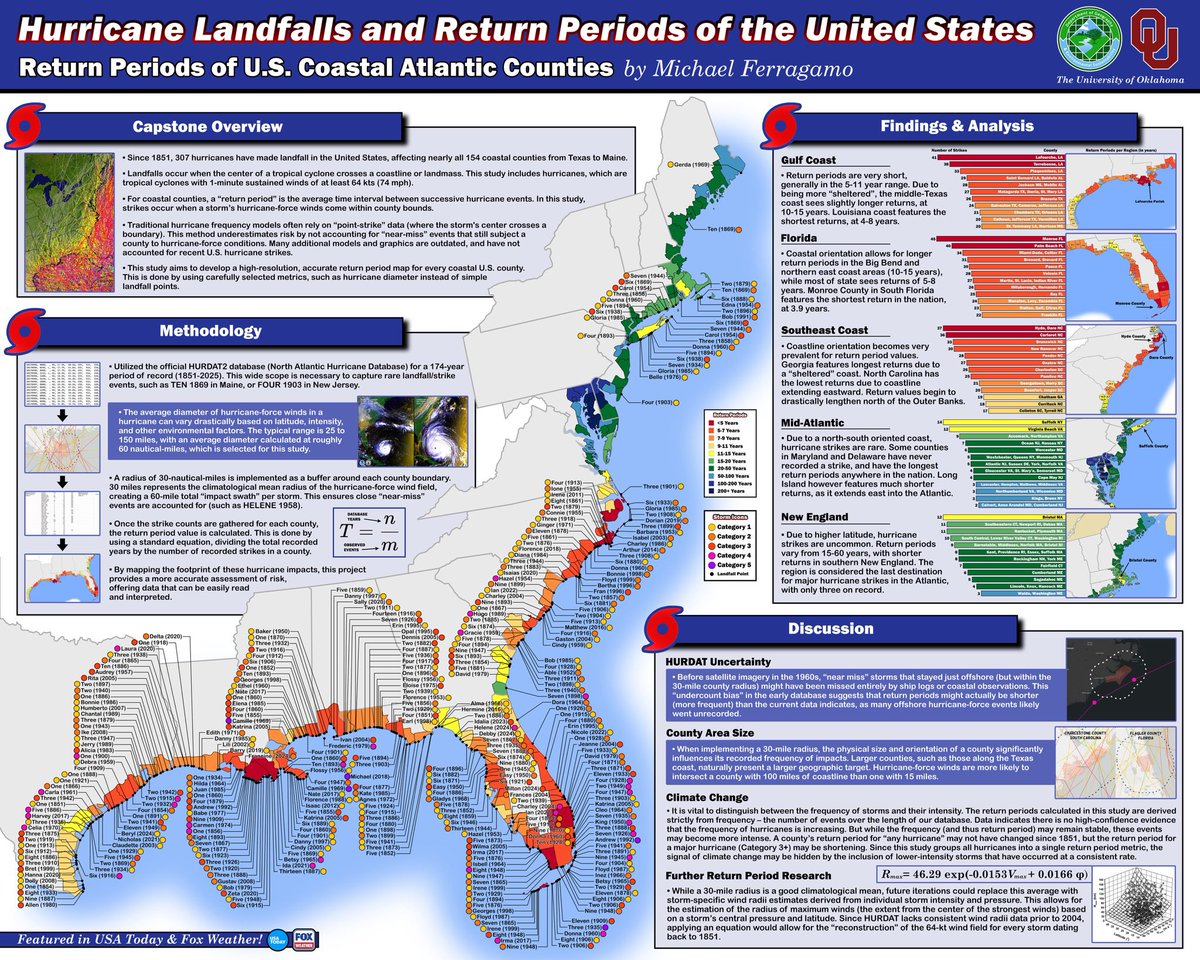 FerragamoWx's tweet image. As college draws to an end, I’ve been spending the last week on my capstone poster — and I just had to share it.

This is so incredibly awesome.