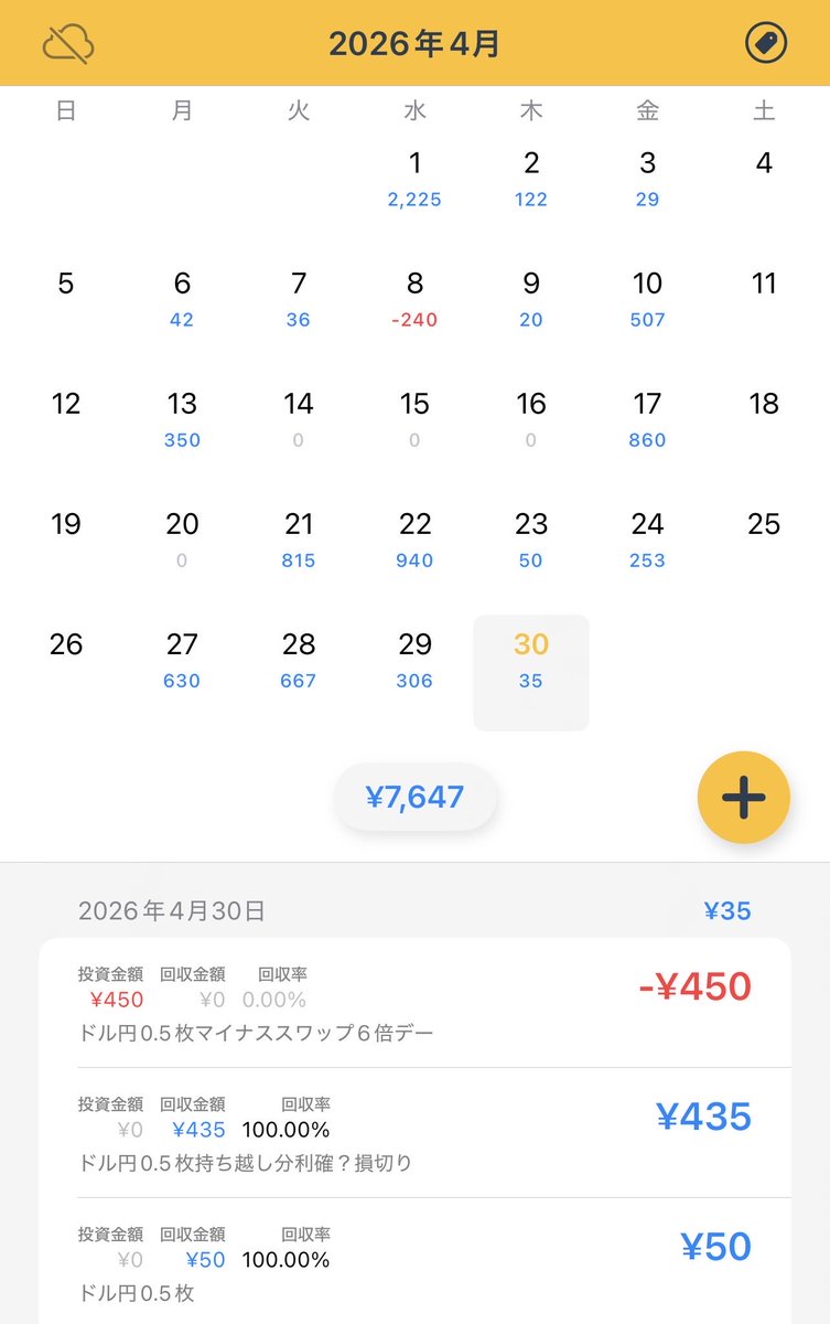 msmoimtm's tweet photo. 朝方に目が覚めて衝動的にポジってしまってショートで捕まってたけど何とかなってよかった…
口先介入で下がったらーとかうじうじ考えてたけど危険すぎた🫠
アメリカで利上げの話まで出てきてどうなってしまうのかと思った…
今日は損切りラインを決めて慎重にエントリーしていこ😭 https://t.co/i4zCD3Ti7R