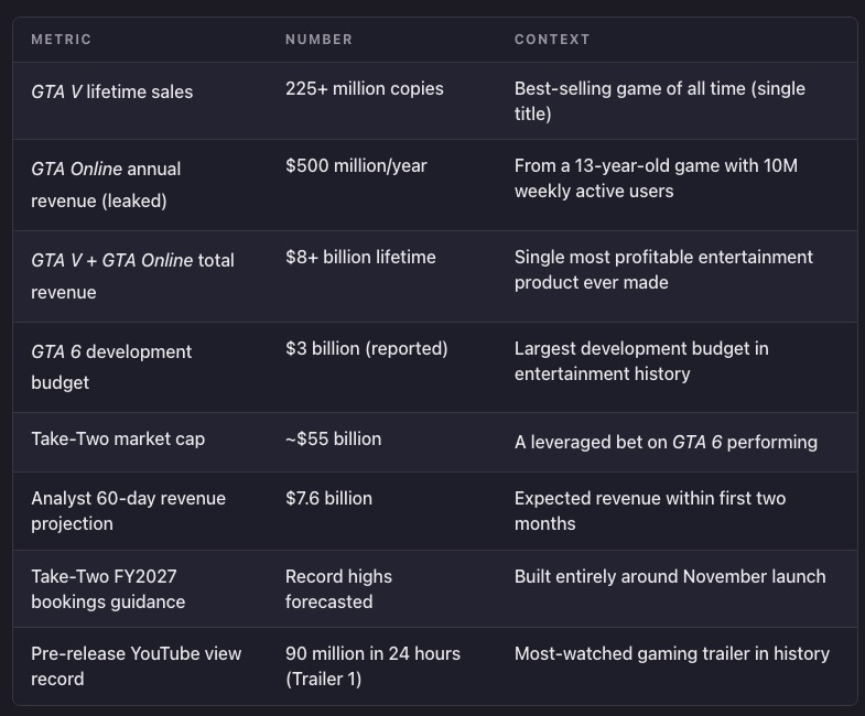 GTA BOOM tweet media