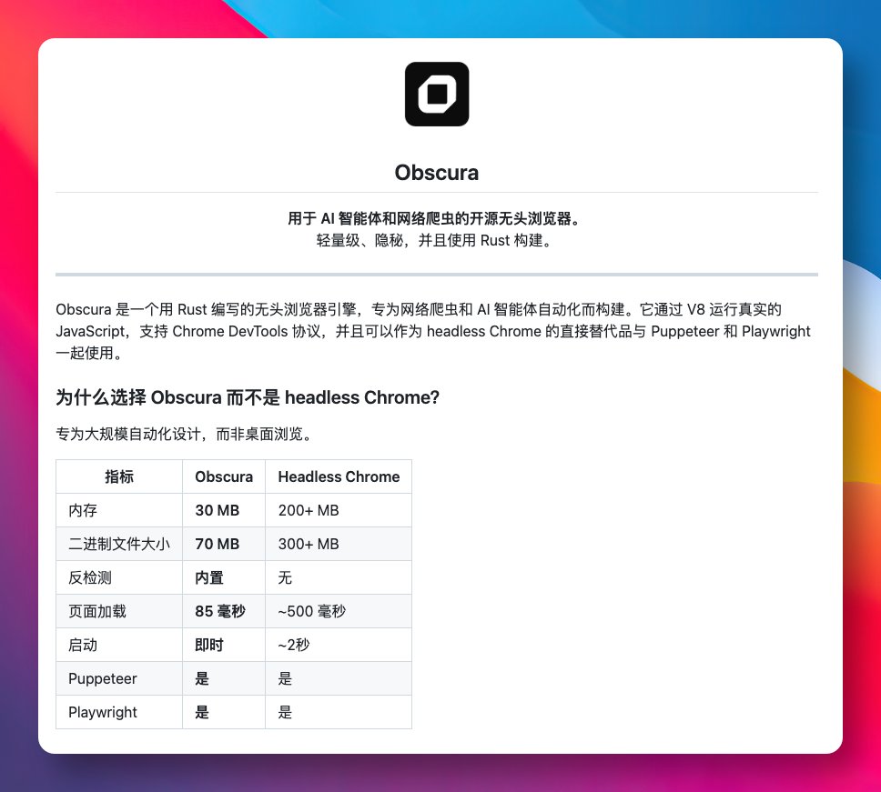 GitHubDaily tweet media