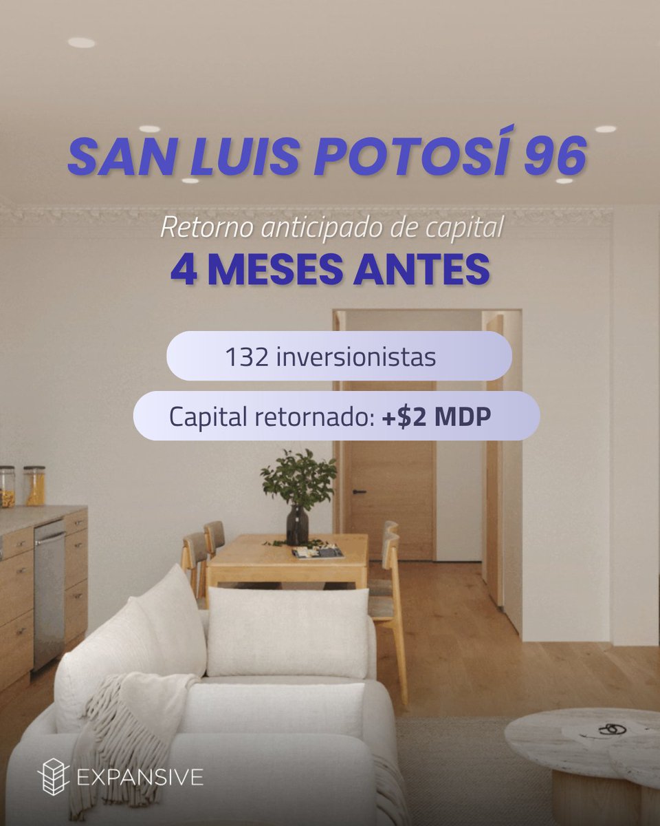 ExpansiveMexico's tweet photo. Gracias por ser parte 🙌

El proyecto San Luis Potosí 96 V1 completó el retorno total de capital 4 meses antes de lo previsto ⏱️

Este resultado es posible gracias a la confianza de cada uno de ustedes 🤝

#crowdfundinginmobiliario #inversionesinmobiliarias https://t.co/zBaUp1dQaK
