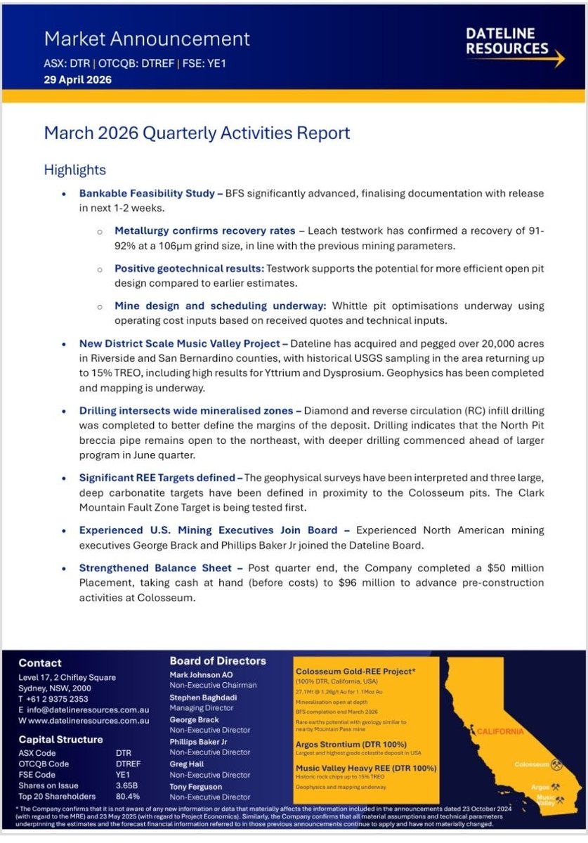 legacysilverinc's tweet photo. Take a look at this…

BFS about to drop.
Balance sheet loaded.
New district in play.

Timing isn’t random. $DTREF https://t.co/hM3DCcrIfG