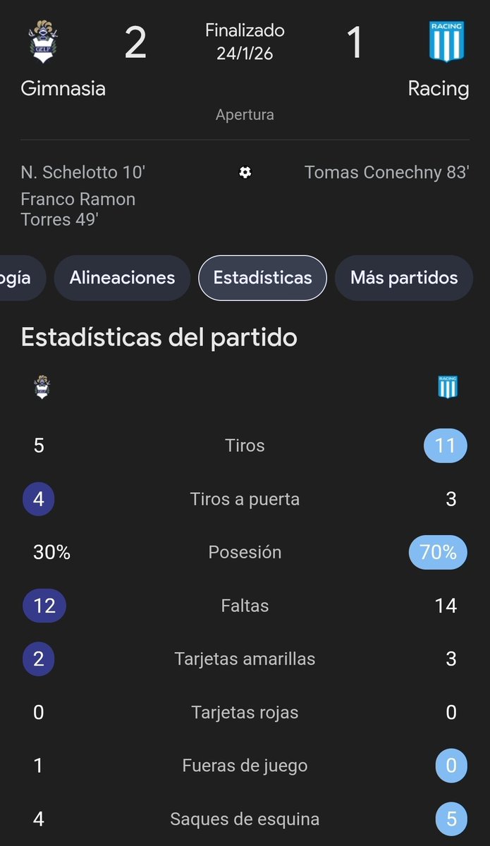 elmanu123 tweet media
