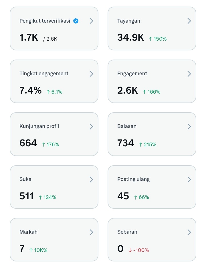 almaaa🌻 tweet media