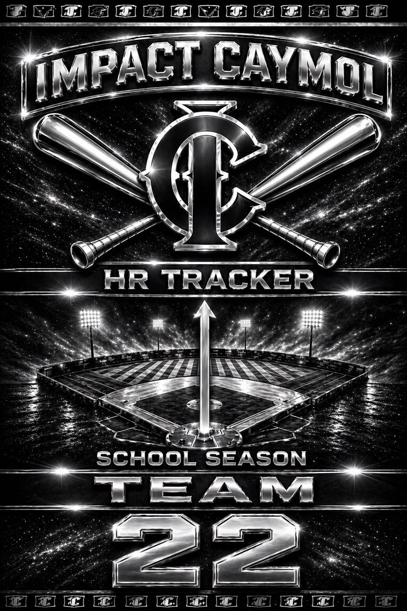 IC2030_2031's tweet photo. 💣 💥 BOMB ALERT 💥 💣 

 #17 @LilaJackson2030 hits another homerun tonight for her middle school team in the area championship game!

Great job Lila! Keep working hard &amp; hitting nukes! ⚔️ 🏹 

#impactcaymol #bethehunter #bombalert💣 #hitnukes

@impactcaymol https://t.co/gzd0VSa9Uj