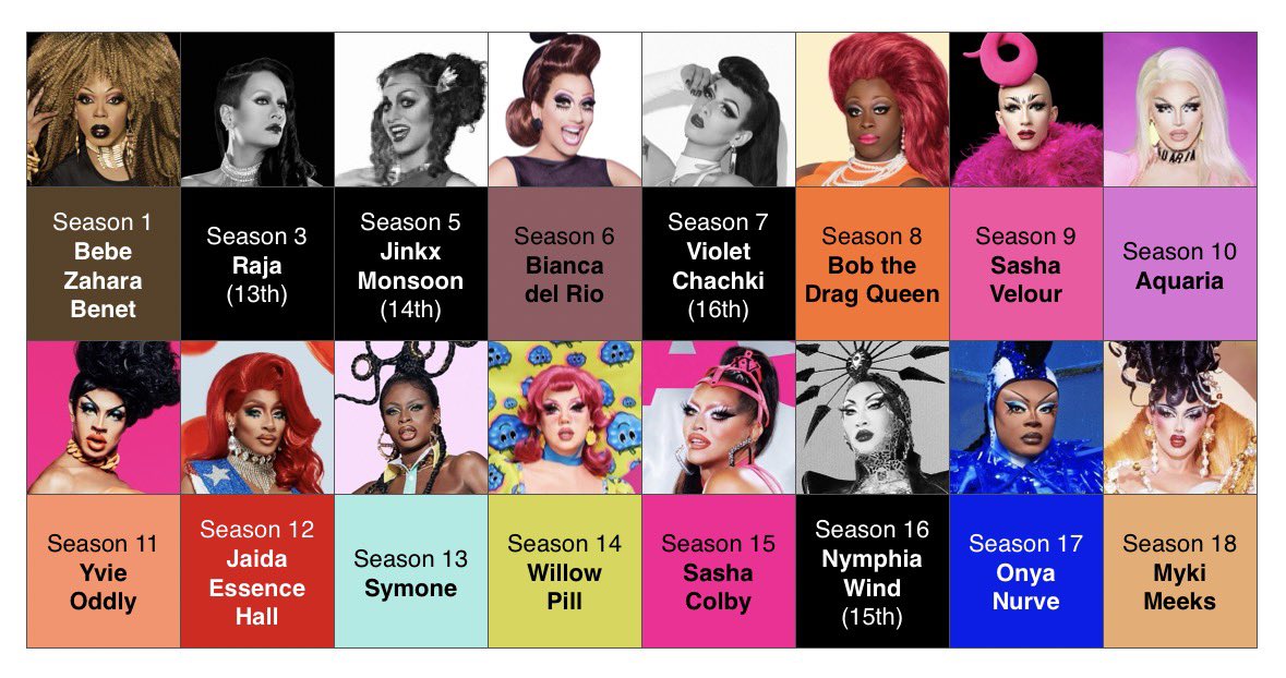enanitawilliams's tweet image. 🌺 episode 7 of my #DragRace all winners simulation 🌺

it’s ball time!!! this week, the queens are asked to present three different looks on the runway (one of which they must design and sew) inspired by the cult classic album “midnight sun”

categories in the tweet below :)