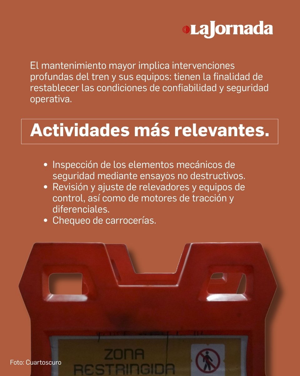 La Jornada tweet media