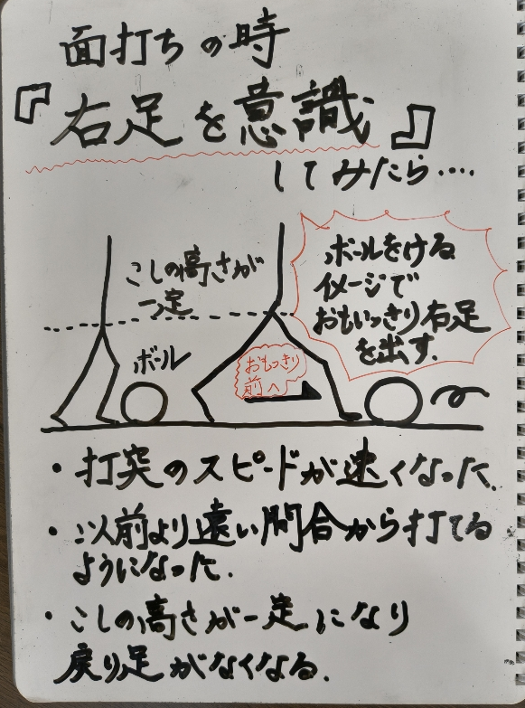 ka23sanjyo's tweet photo. 剣道ノート
師匠からの助言「面打ちは右足を相手の股に向けて思いっきり出せ」。若い時は左足の脚力を意識していた。アラ50となった今、左足より右足を意識してみたら、以前より遠くから打てるようになったし、剣のスピードも速くなった。右足で思いっきりボールを蹴るイメージで。 #剣道 #NUboard https://t.co/BzAJ6oDfyB
