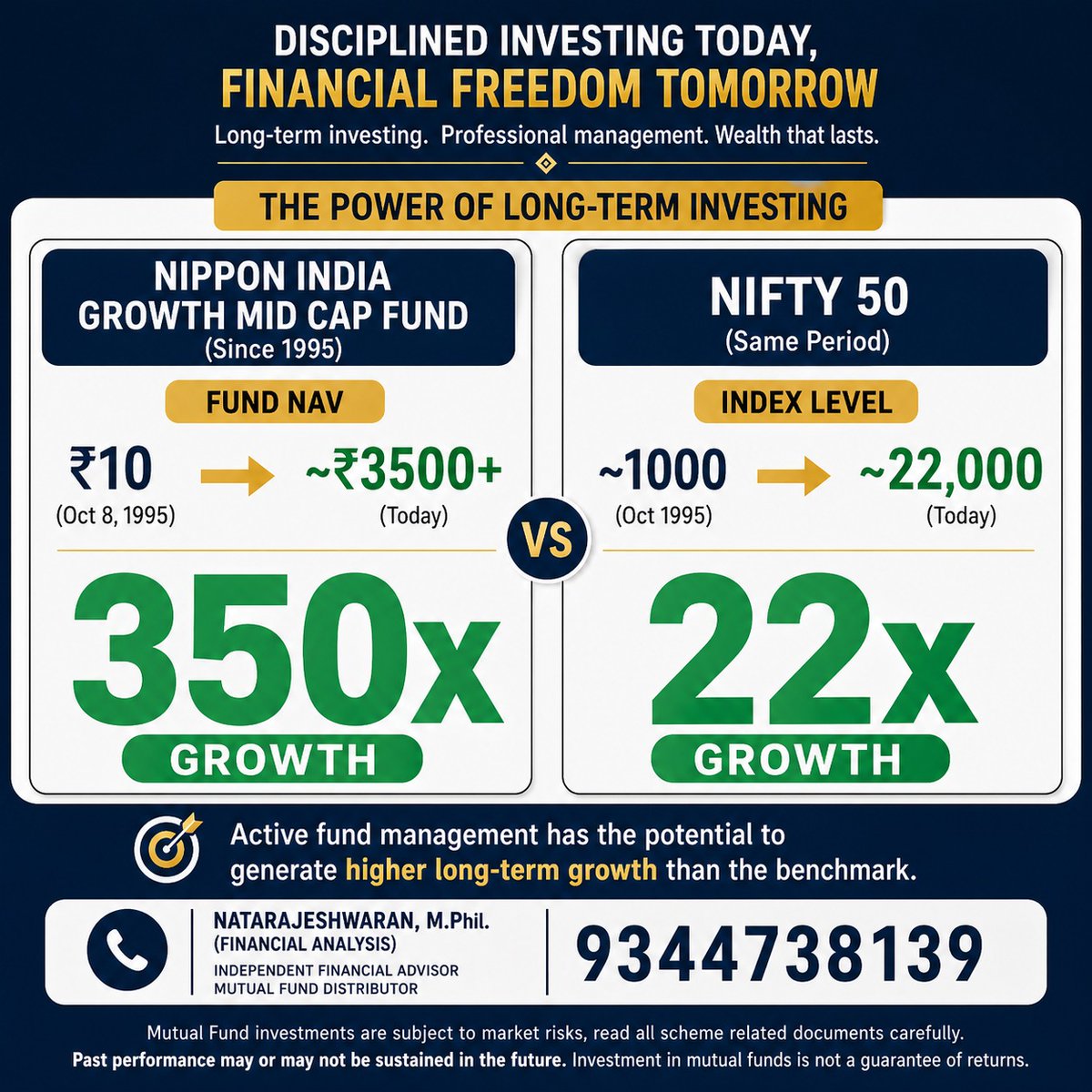 NatarajEshwaran's tweet image. #MutualFundAdvisor
#MutualFundDistributor
#FinancialAdvisor
#FinancialPlanning
#FamilyProtection
#WealthManagement
#InvestmentAdvisor
#SecureFuture
#InsuranceAdvisor
#MedicalInsurance
#HealthInsurance 
#StarHealth 
#Natarajeshwaran
#Tirunelveli