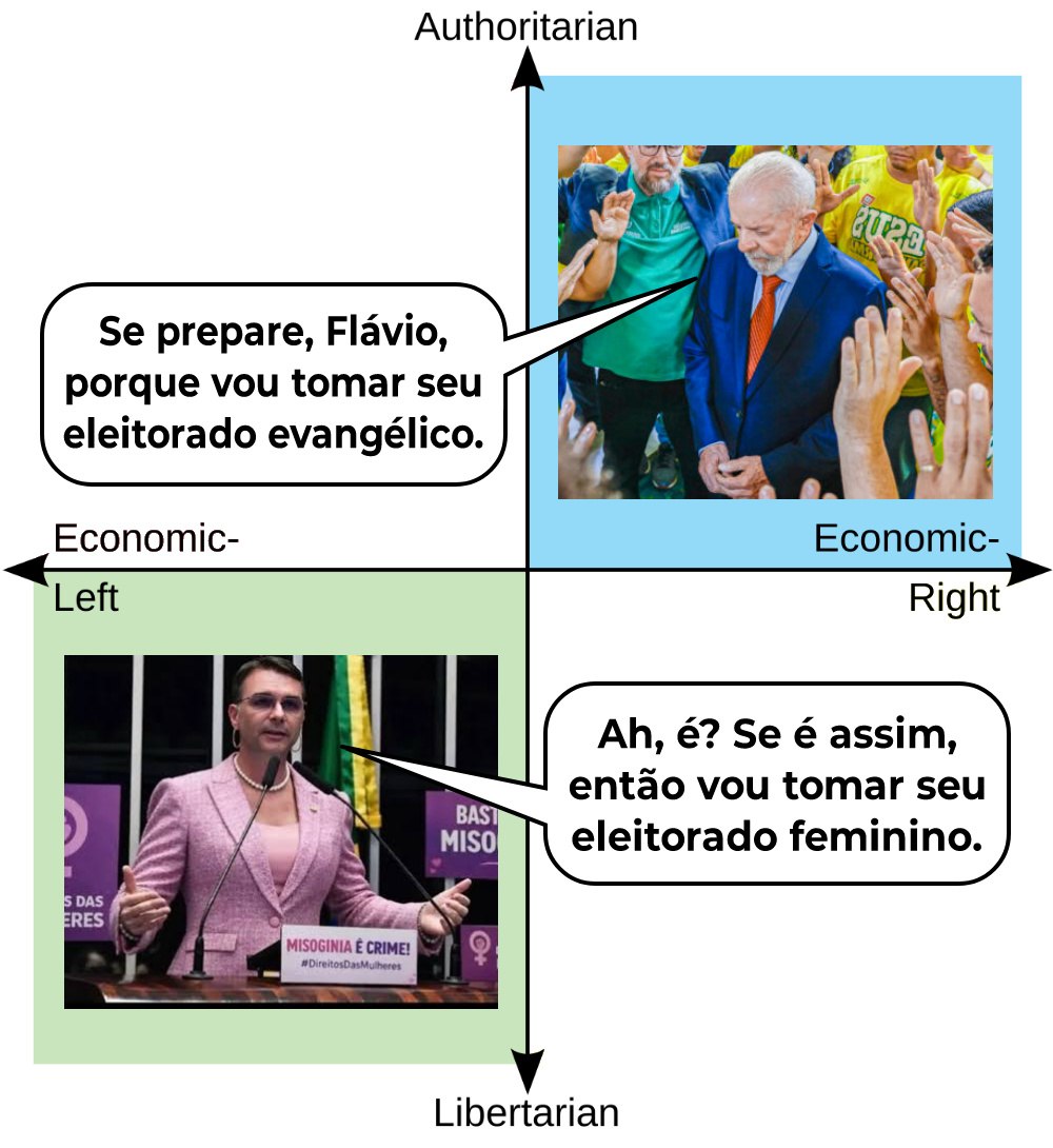 Xadrez 4D