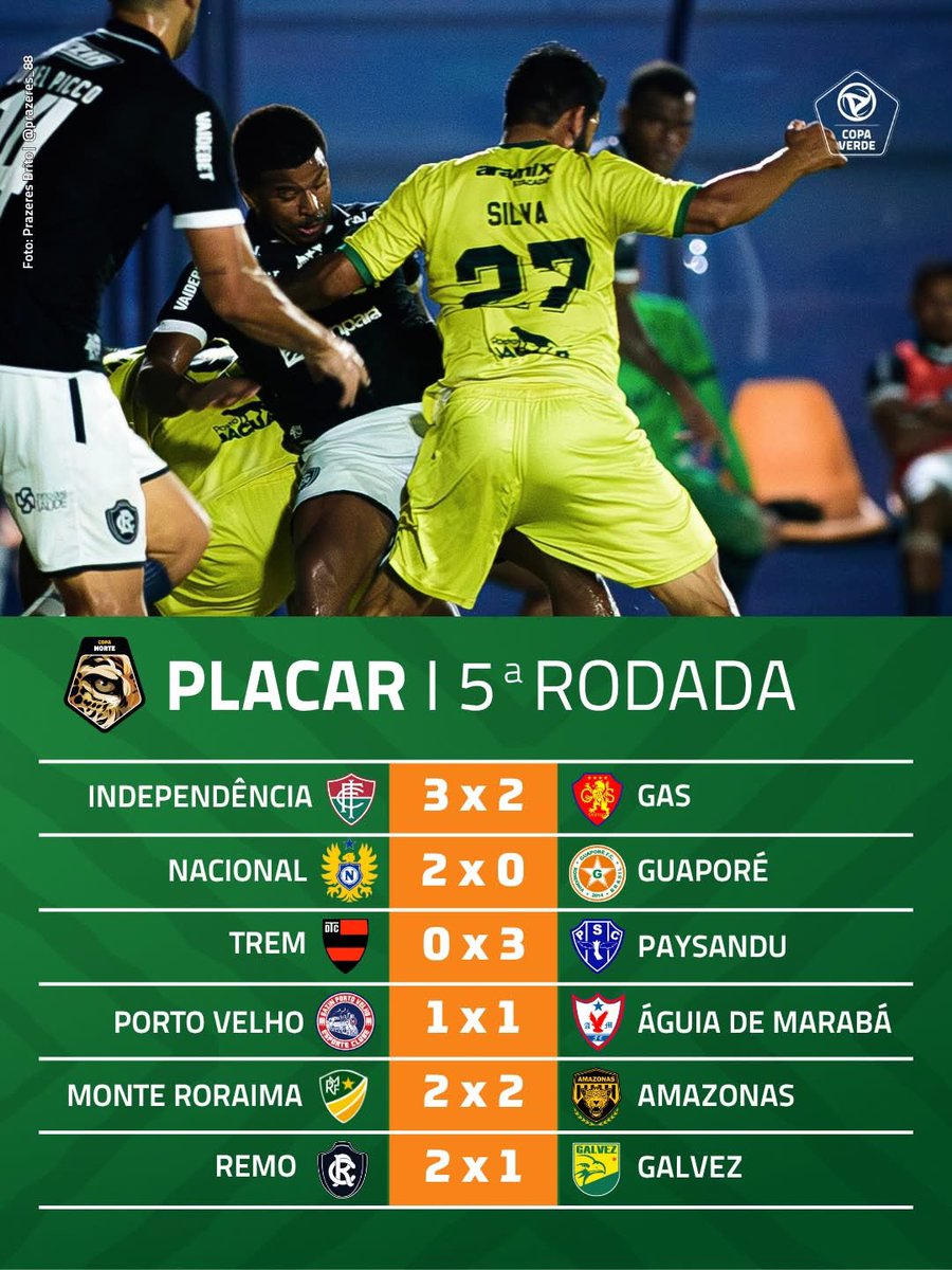 Copa Verde tweet media