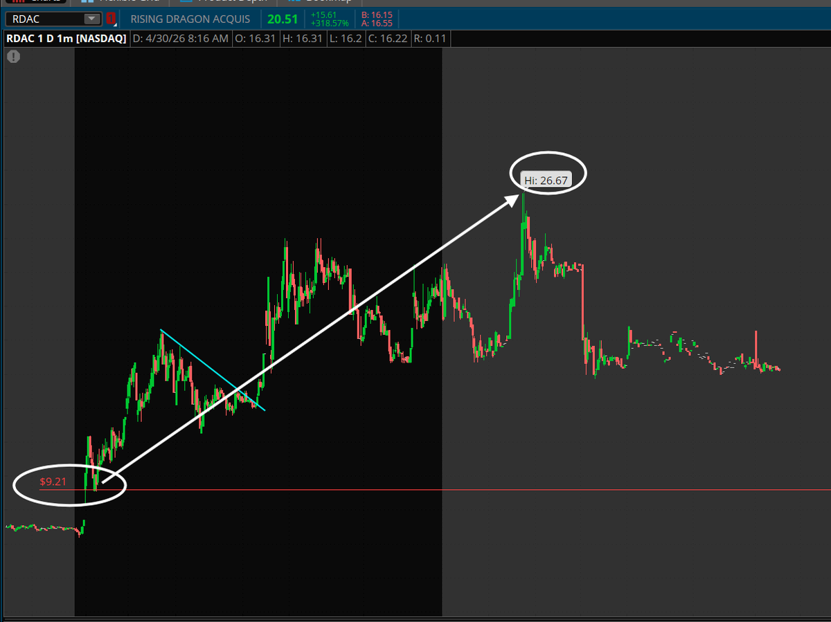 PlayBookTrades 🎯 tweet media