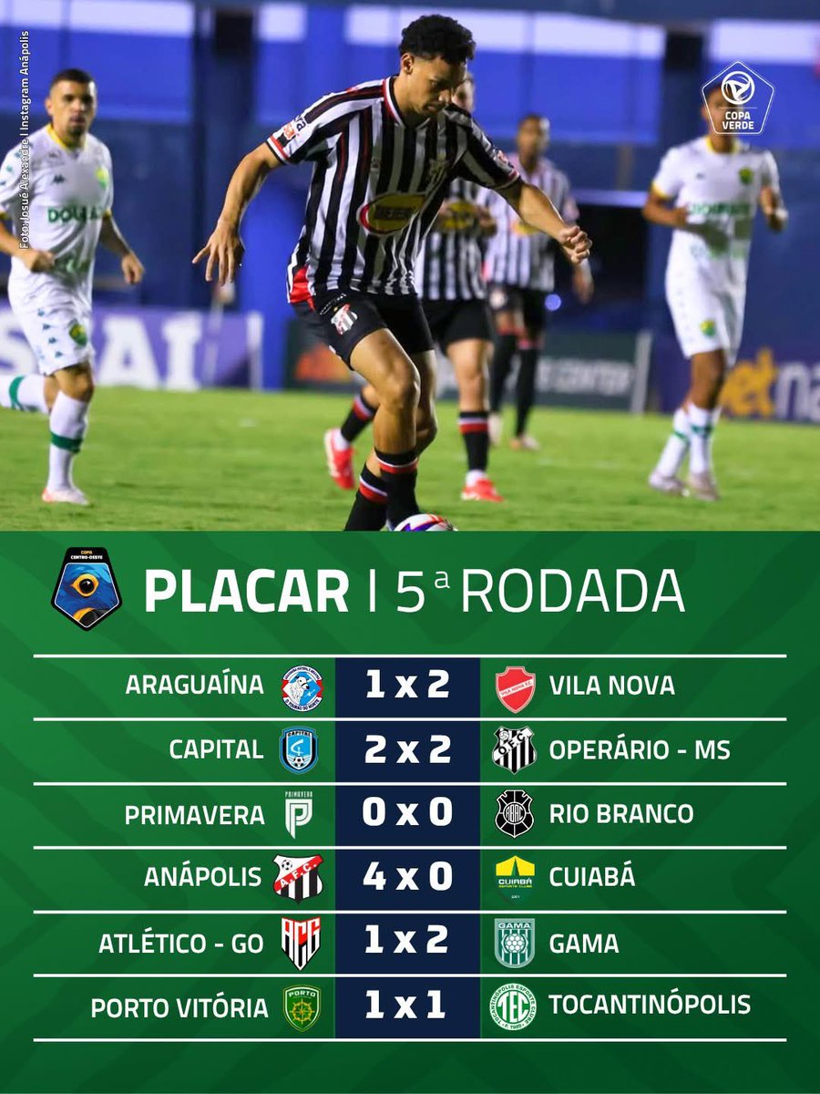 Copa Verde tweet media