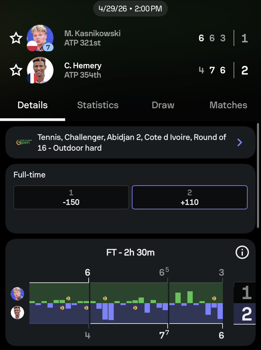The Sharp G7 tweet media