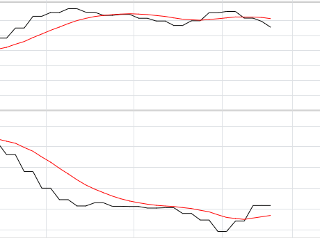 詩攳 股票日記 美股 投資 SOXL SOXS SPY QQQ TNA tweet media