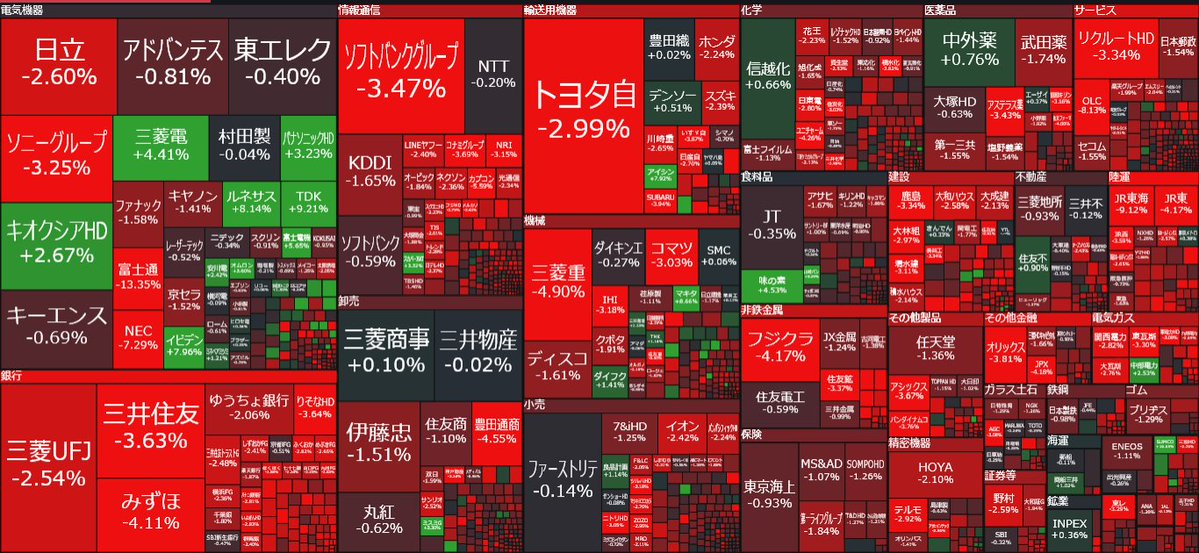 にこそく tweet media