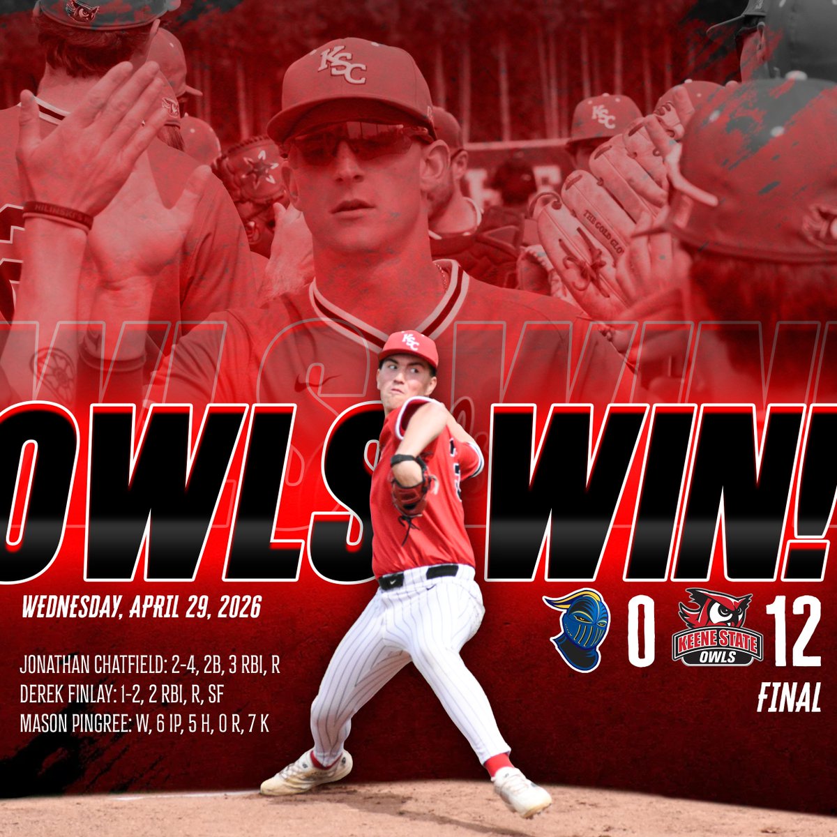 🦉🔴 Keene State Athletics tweet media