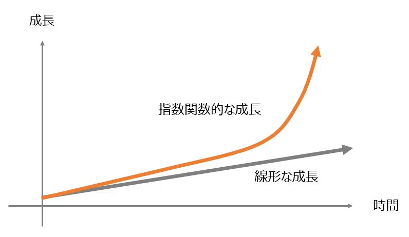ピタゴラ tweet media