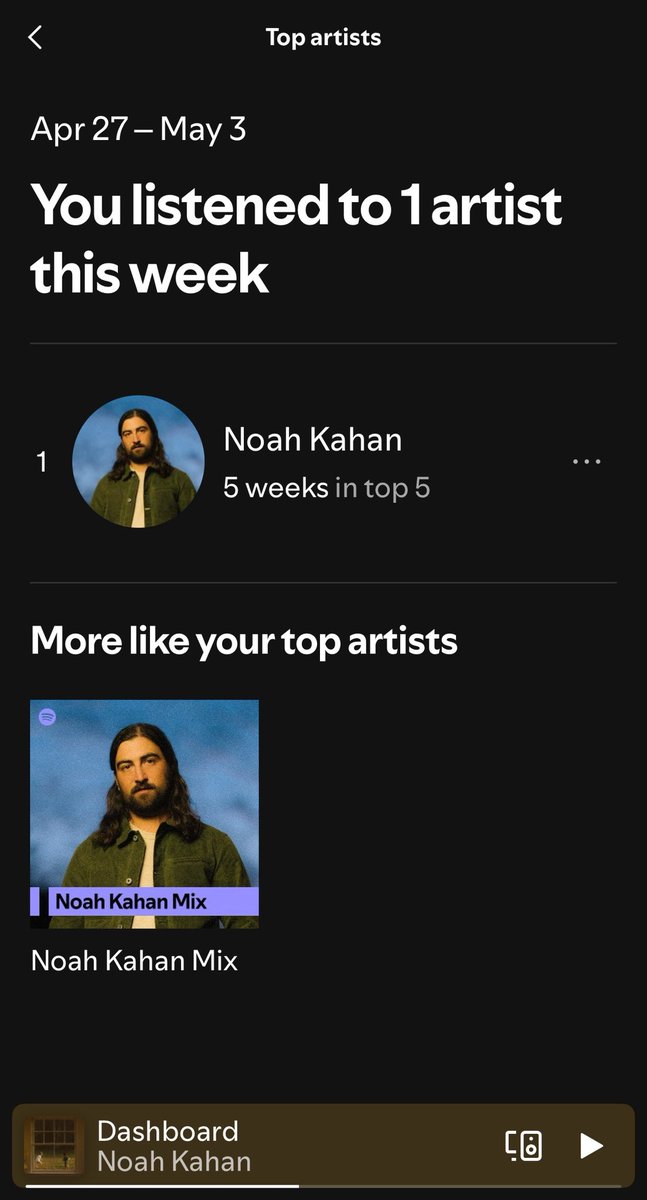 busyhead76's tweet photo. I’m not saying I have a “problem”, but I’m also not saying I don’t. 👀 https://t.co/AD6L1Zff5J
