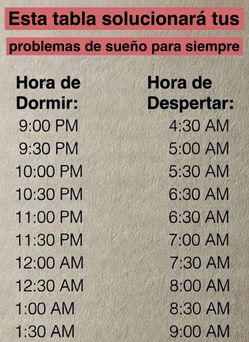 Esta tabla solucionará tus problemas de sueño para siempre.