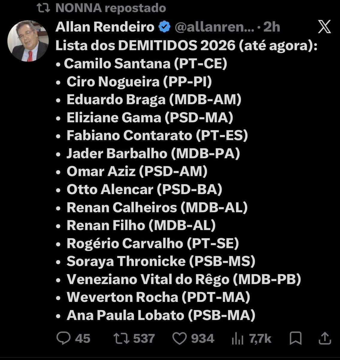 <a href="/edinhosilva/">Edinho Silva</a> Vamos divulgar essa lista.