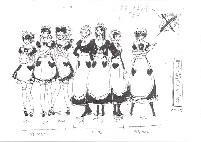 昔描いたモーレツ宇宙海賊のモブ達 