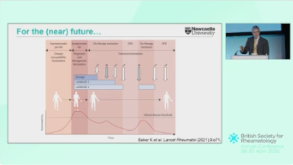 kazuomatsui's tweet image. #BSR2026 Michael Mason Award presentation by Dr Kenneth Baker, Newcastle University.
For 'Single-cell insights into immune dysregulation in rheumatoid arthritis flare versus drug-free remission'
Congraturations!🥳
#BSR #RA #DFR
rheumatology.org.uk/events-learnin…
Kenneth F Baker, Jasmine P X