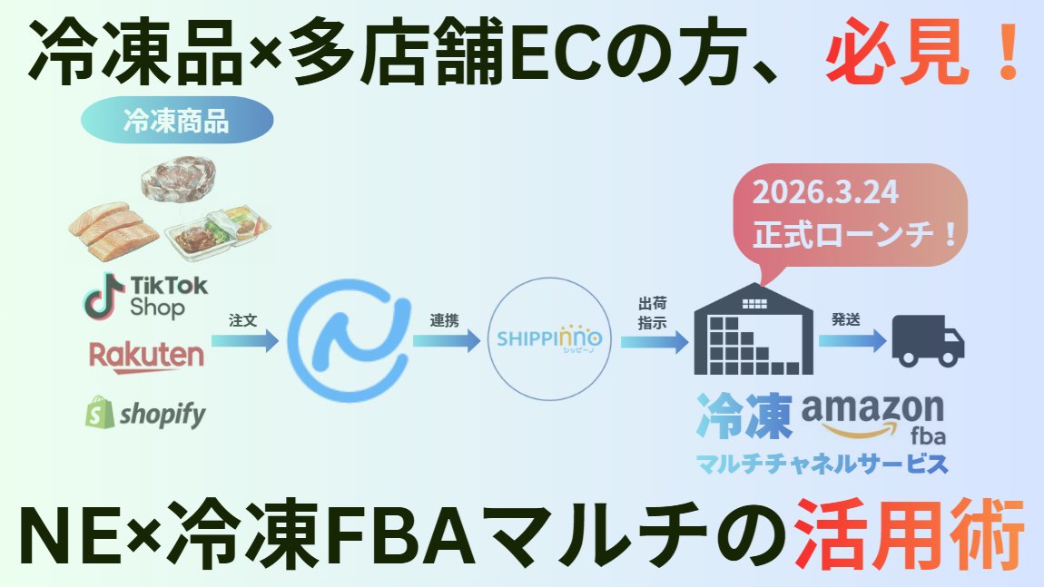 【公式】FBA連携に強いアプリ「シッピーノ」 tweet media