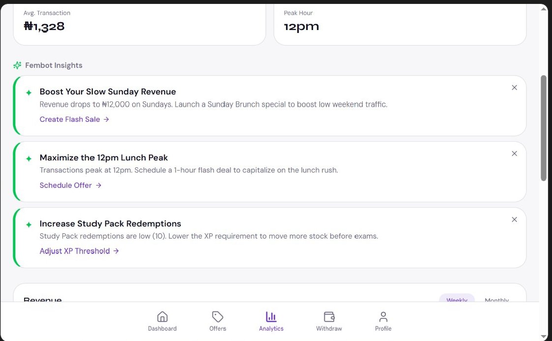 UseFempay's tweet photo. Campus merchants don't have business analysts.
So we built one.
Fembot tells your favorite suya spot when to run a deal, which hours are busiest, and why some weeks are slow.
No MBA needed. Just FemPay. 🟣
@UseFemPay #FemPay #BuildInPublic https://t.co/06ueHgVRsP